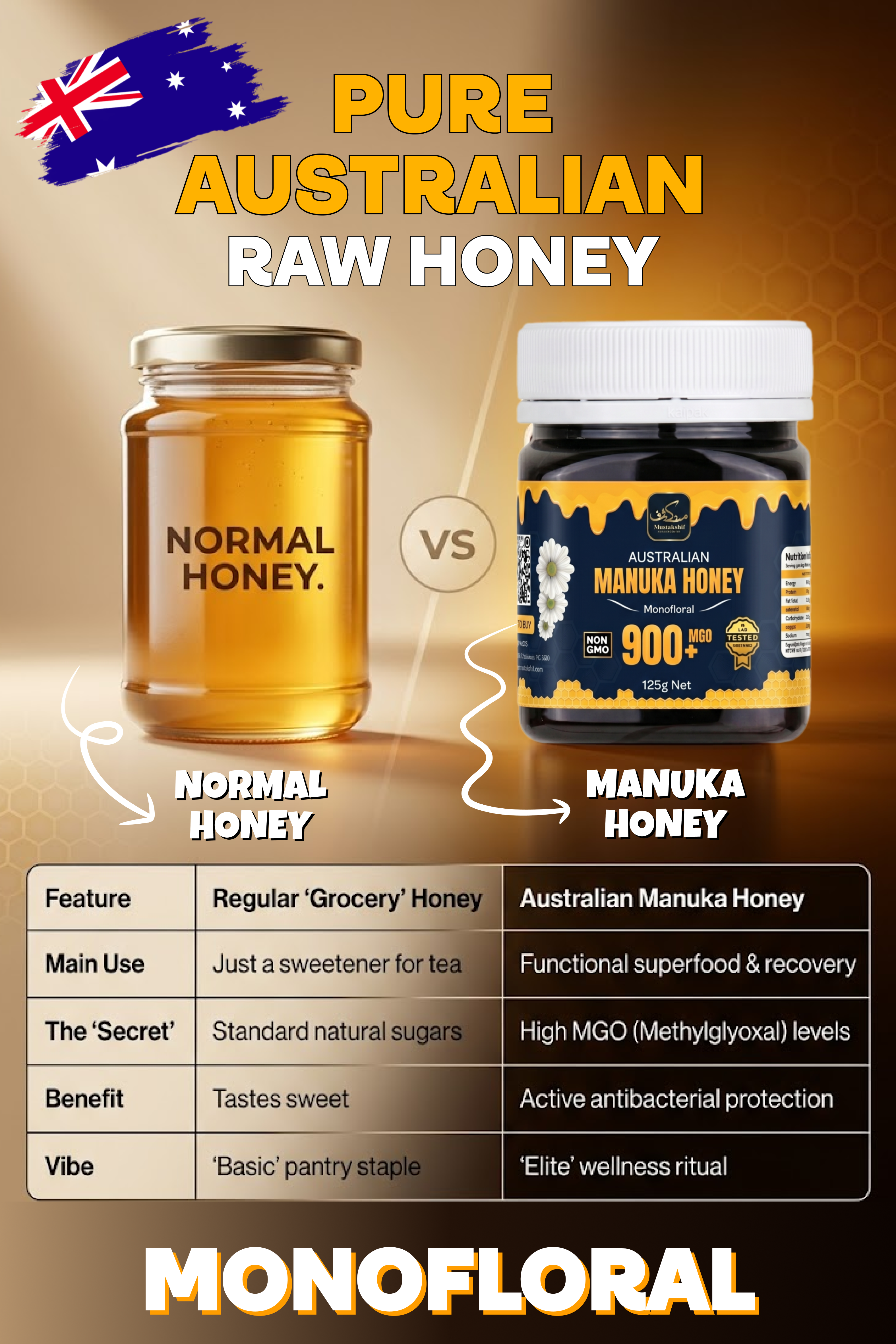 Manuka Honey MGO 900+ 125g