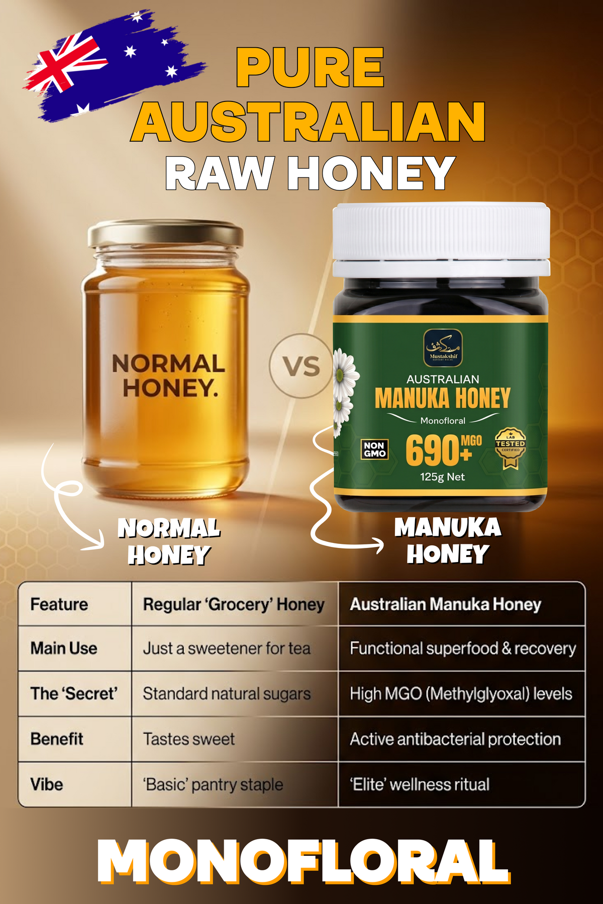 Raw Australian Manuka Honey