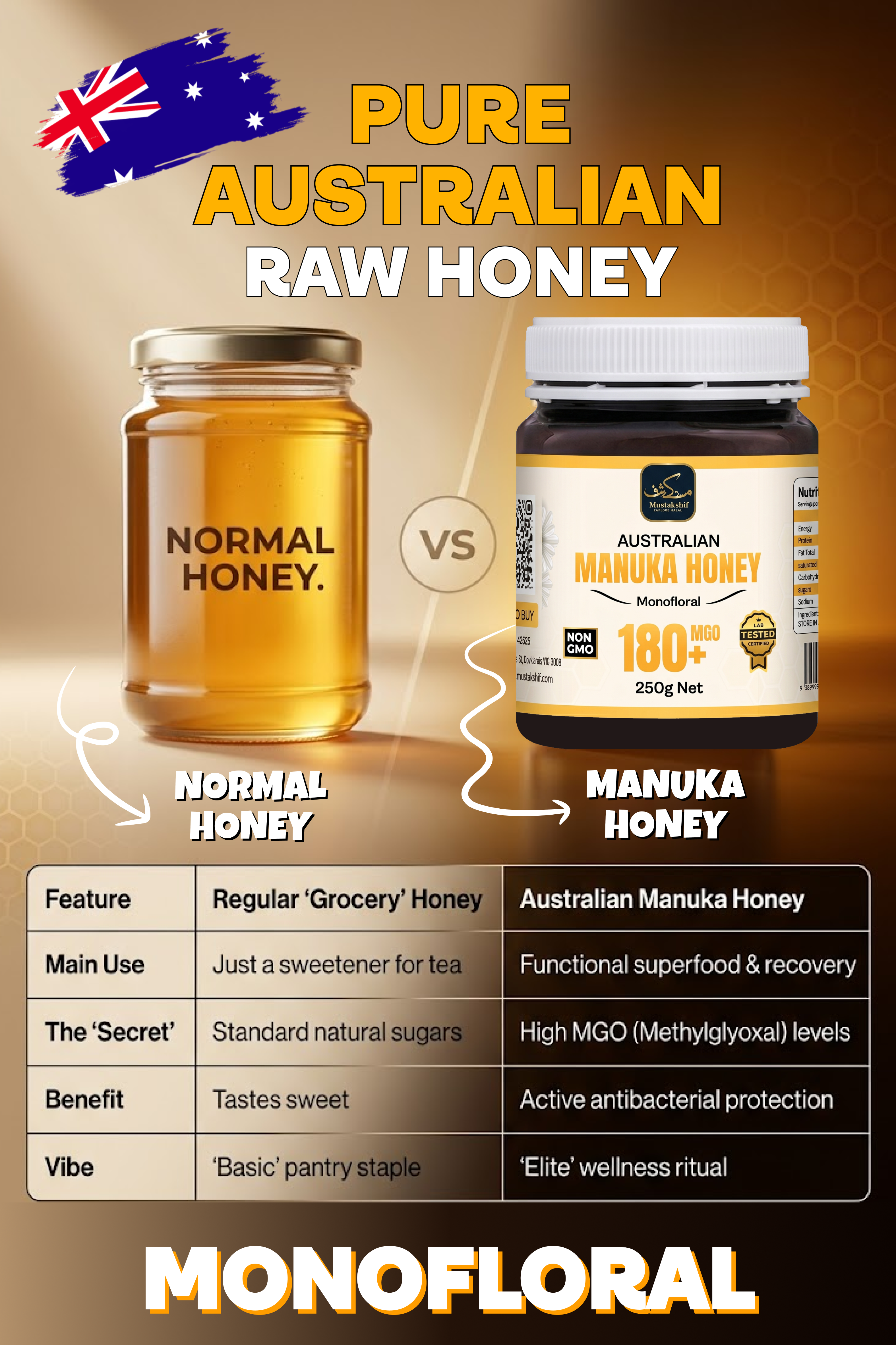 Manuka Honey MGO 100+ 250g
